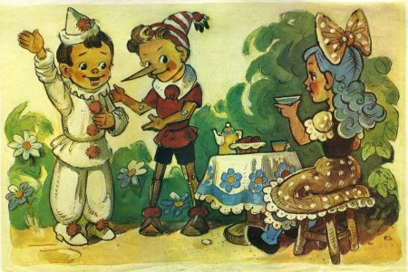 Золотой ключик, или приключения Буратино