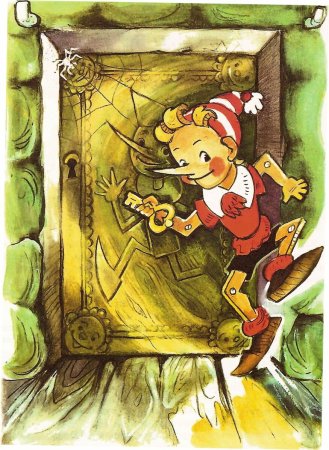 Золотой ключик и приключения Буратино