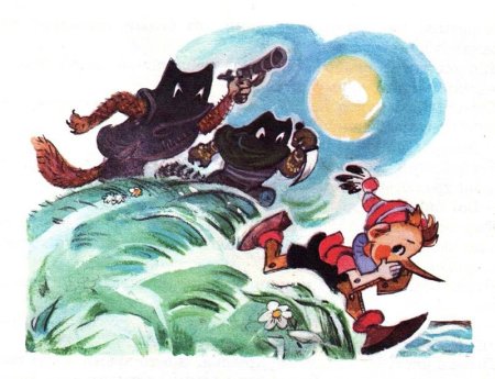 Толстой золотой ключик иллюстрации