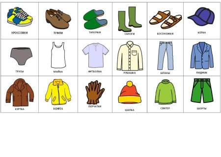 Предметы одежды для детей