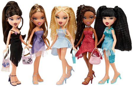 Куклы Bratz 2022