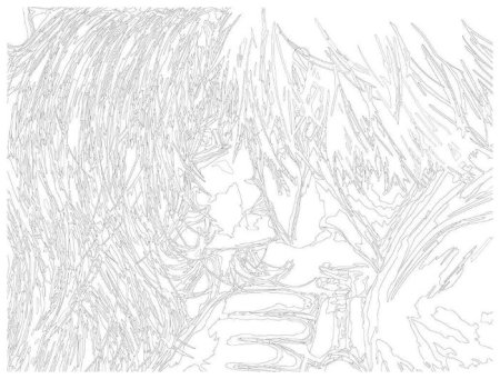 Раскраска по номерам аниме