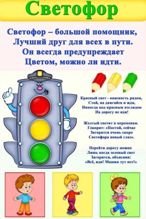 ПДД для детей дошкольного возраста светофор