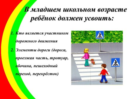 Дошкольникам о правилах дорожного движения