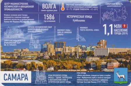 Открытка с днём Самары