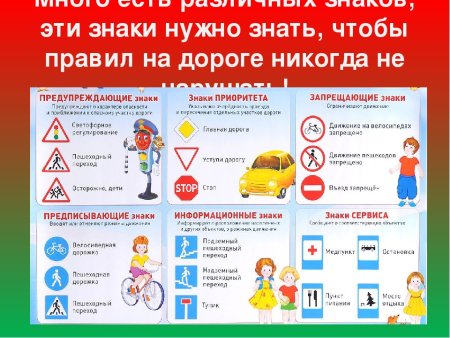 Знаки ПДД для детей