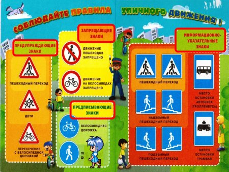 Дорожные знаки