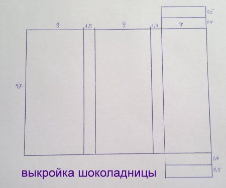 Шоколадница схема