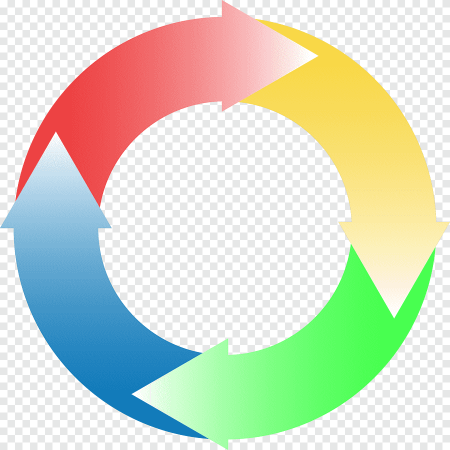 Круг со стрелочками