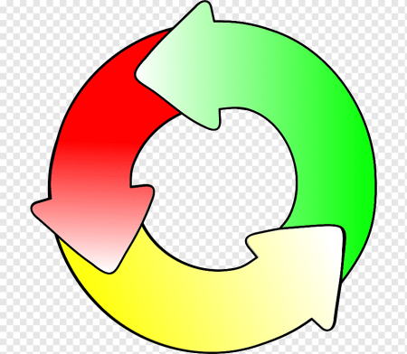 Значок цикличности