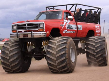 Форд 750 монстр трак