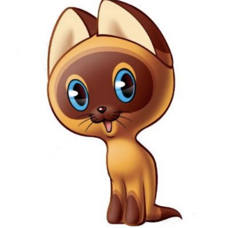 Котенок Гав герои