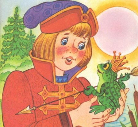 Русская народная сказка Царевна лягушка Иван