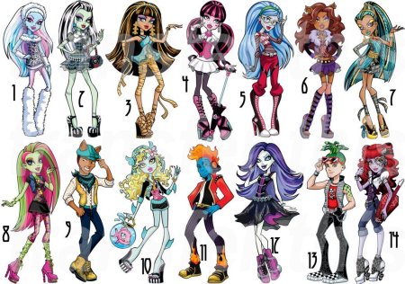 Как нарисовать монстр Хай