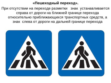 Дорожный знак пешеходный переход