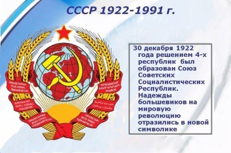 22 Декабря 1922 образование СССР