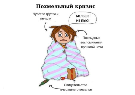 Похмелье приколы