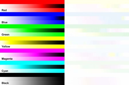 Тест для струйного принтера Epson 6 цветов