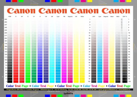 Тестовая печать принтера Canon PIXMA