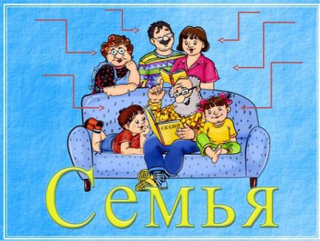 Я И моя семья