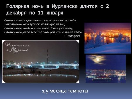 Полярная ночь длится