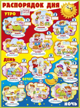 Режим дня для детей