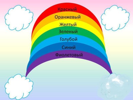 Семь цветов радуги