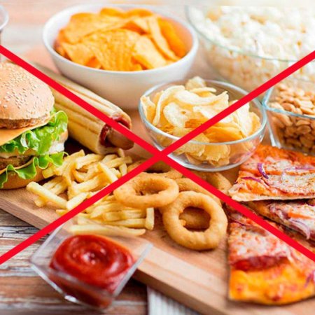 Вредные продукты