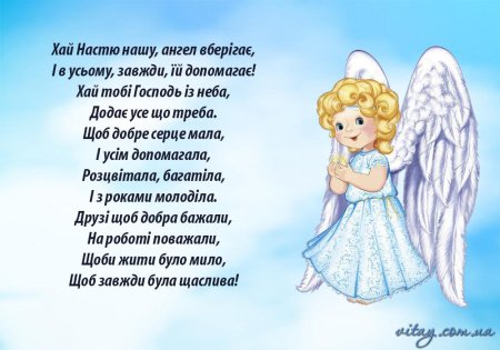 Поздравления с днём ангела Петра