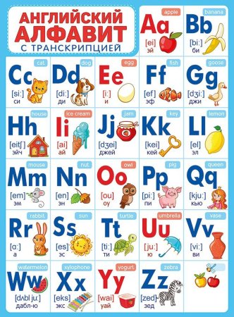 Английский алфавит с транскрипцией