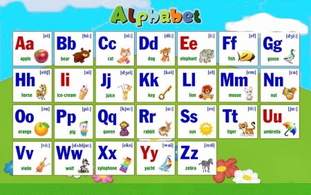 Английский язык для детей алфавит с произношением