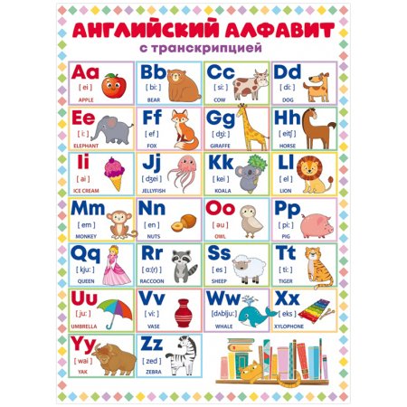 Английский алфавит с транскрипцией