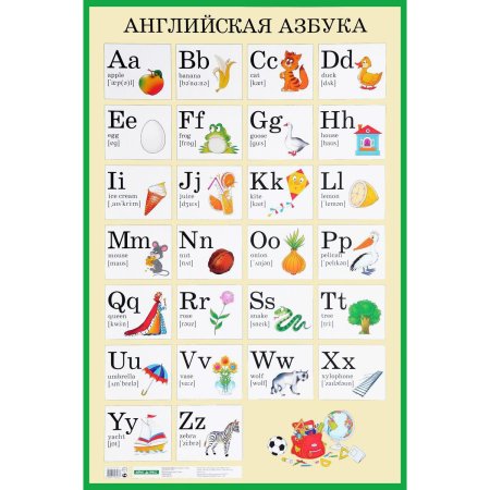 Английская Азбука