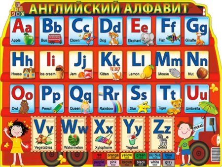 Английский алфавит для детей