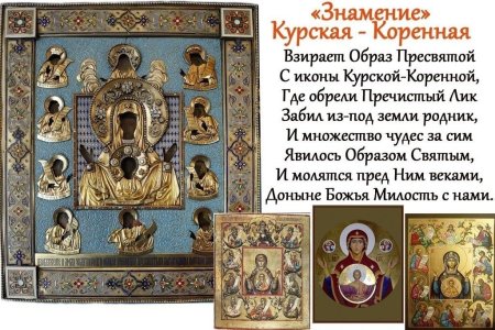 Икона Божией матери: «Зна́мение» Курская-Коренная (1898).