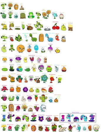 Plants vs Zombies 2 растения