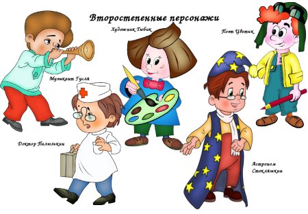 Герои из Незнайки гусля
