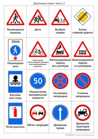 ПДД дорожные знаки с пояснениями для детей