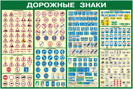 Обозначение знаков дорожного движения 2020