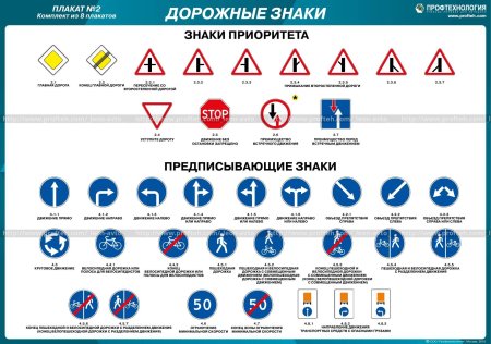 Дорожные знаки ПДД 2020 С описанием