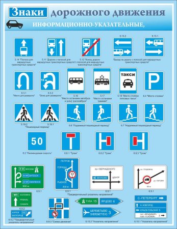 Знаки дорожного движения треугольные с пояснениями