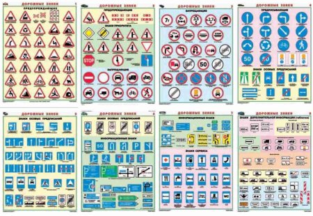 Знаки дороожногодвижения