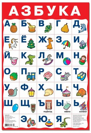 Плакат. Азбука