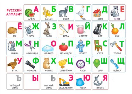 Азбука в картинках