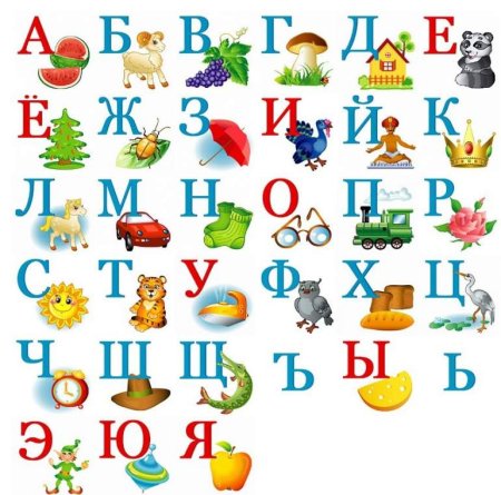 Алфавит русский для детей