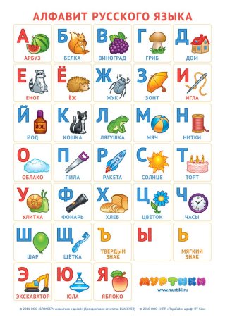 Алфавит русский для детей