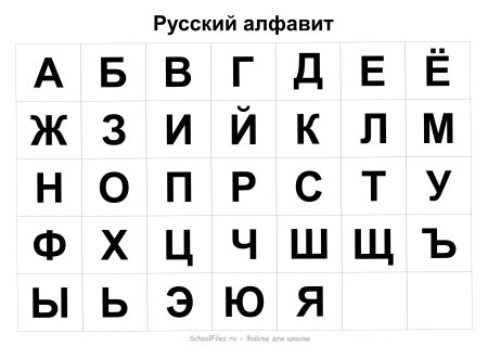 Буквы русского алфавита