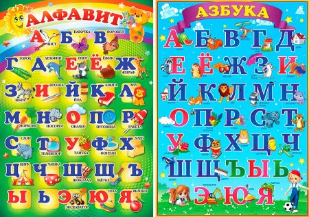 Азбука алфавит
