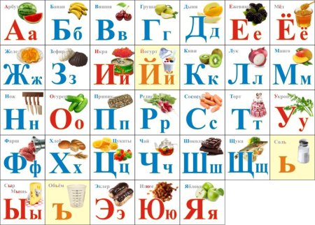Алфавит русский для детей