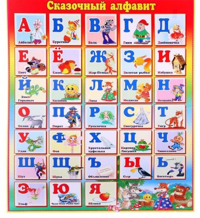 Алфавит русский для де